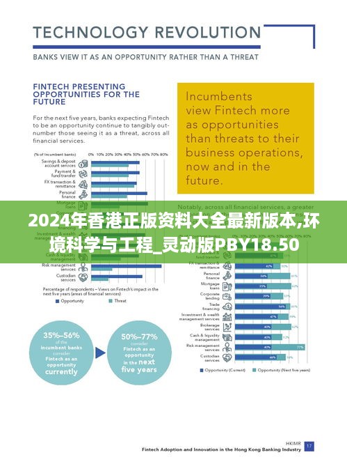 2024年香港正版资料大全最新版本,环境科学与工程_灵动版PBY18.50