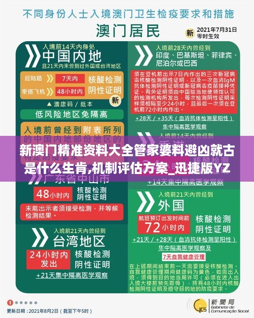 新澳门精准资料大全管家婆料避凶就古是什么生肯,机制评估方案_迅捷版YZS18.54