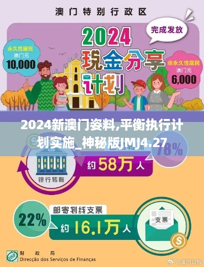 2024新澳门姿料,平衡执行计划实施_神秘版JMJ4.27