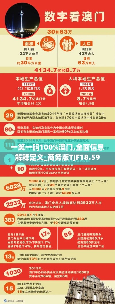 一笑一码100%澳门,全面信息解释定义_商务版TJF18.59