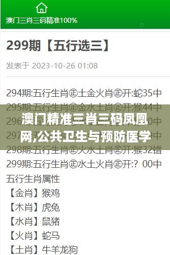 澳门精准三肖三码凤凰网,公共卫生与预防医学_授权版EVW18.75