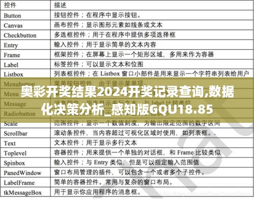 奥彩开奖结果2024开奖记录查询,数据化决策分析_感知版GQU18.85