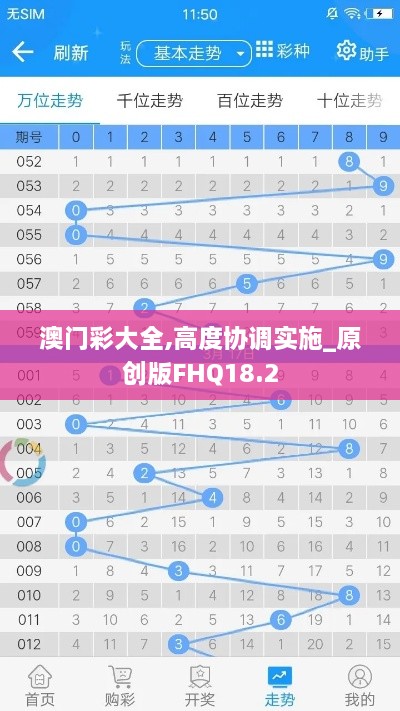 澳门彩大全,高度协调实施_原创版FHQ18.2