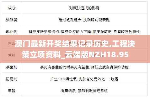 澳门最新开奖结果记录历史,工程决策立项资料_云端版NZH18.95