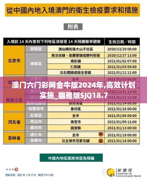 澳门六门彩网金牛版2024年,高效计划实施_幽雅版SJQ18.7