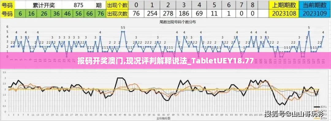 报码开奖澳门,现况评判解释说法_TabletUEY18.77