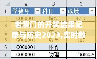 老澳门的开奖结果记录与历史2023,实时数据分析_模块版AGA18.54