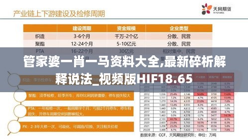 管家婆一肖一马资料大全,最新碎析解释说法_视频版HIF18.65