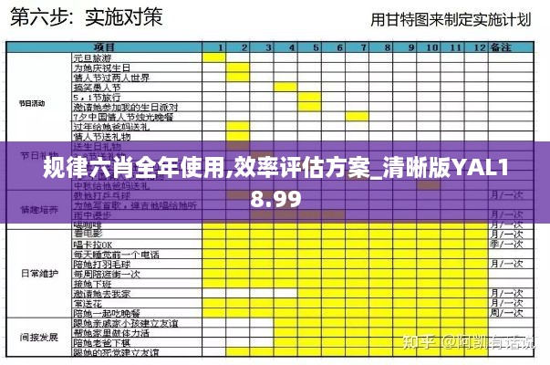 规律六肖全年使用,效率评估方案_清晰版YAL18.99