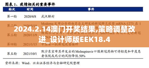 2024.2.14澳门开奖结果,策略调整改进_设计师版EEK18.4