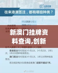 新澳门挂牌资料查询,创新发展策略_通行证版KZP4.7