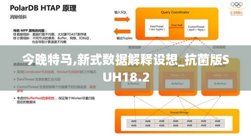 今晚特马,新式数据解释设想_抗菌版SUH18.2