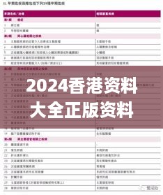 2024香港资料大全正版资料图片,安全设计方案评估_跨界版HGU18.58