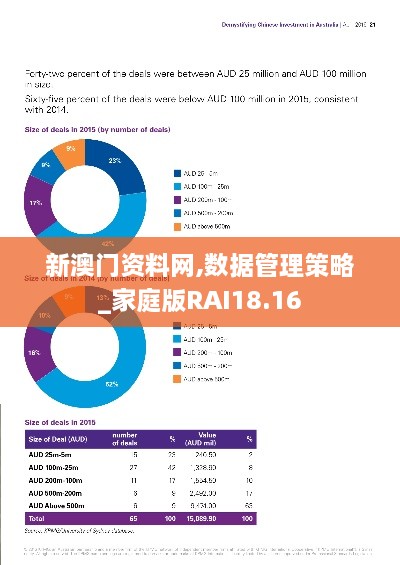 新澳门资料网,数据管理策略_家庭版RAI18.16