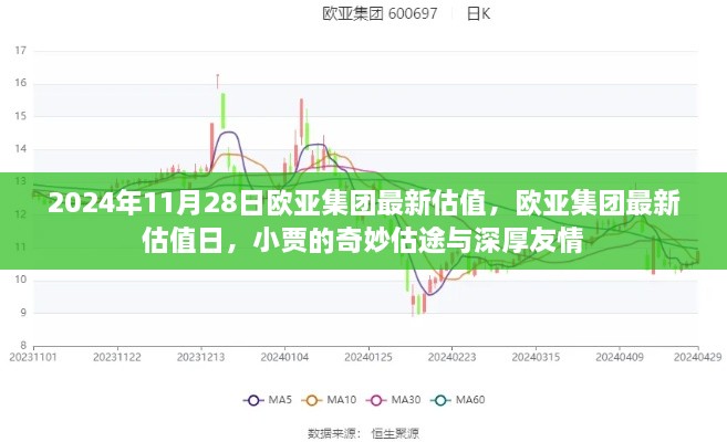 2024年11月28日欧亚集团最新估值，欧亚集团最新估值日，小贾的奇妙估途与深厚友情