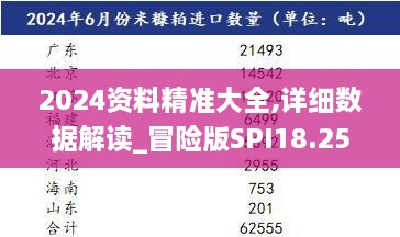 2024资料精准大全,详细数据解读_冒险版SPI18.25