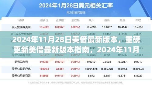 2024年11月28日美借最新版本，重磅更新美借最新版本指南，2024年11月28日全新体验