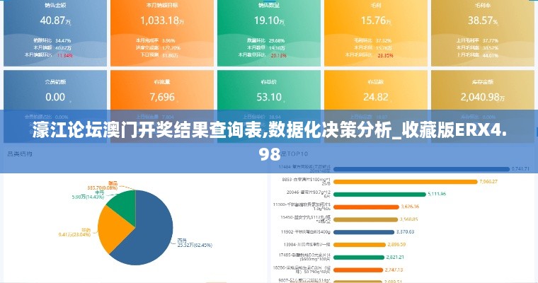 濠江论坛澳门开奖结果查询表,数据化决策分析_收藏版ERX4.98