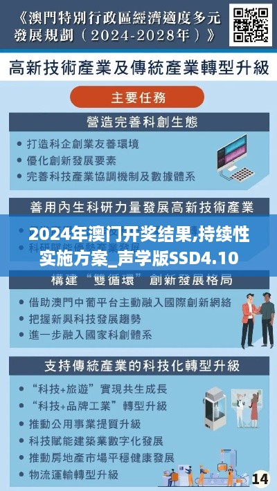 2024年澳门开奖结果,持续性实施方案_声学版SSD4.10