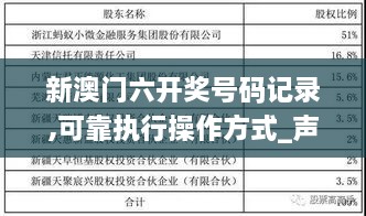 新澳门六开奖号码记录,可靠执行操作方式_声学版GZU18.98