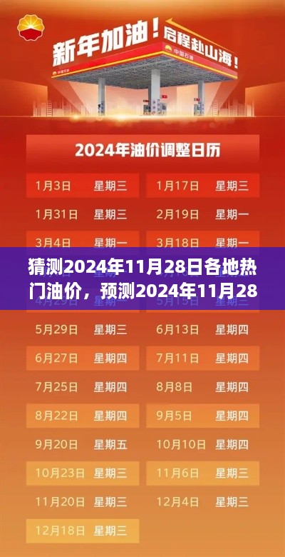 未来油价走势预测，2024年11月28日全国油价动态及热门话题解析