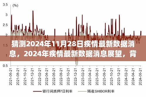 2024年疫情最新数据预测与展望，背景、进展与全球影响