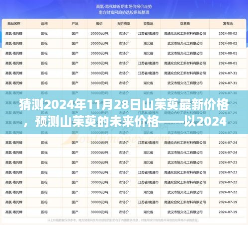 2024年山茱萸价格预测，洞悉未来走势，聚焦山茱萸市场趋势