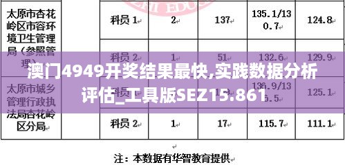 澳门4949开奖结果最快,实践数据分析评估_工具版SEZ15.861