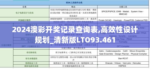 2024澳彩开奖记录查询表,高效性设计规划_清新版LTO93.461