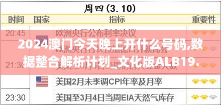 2024澳门今天晚上开什么号码,数据整合解析计划_文化版ALB19.878