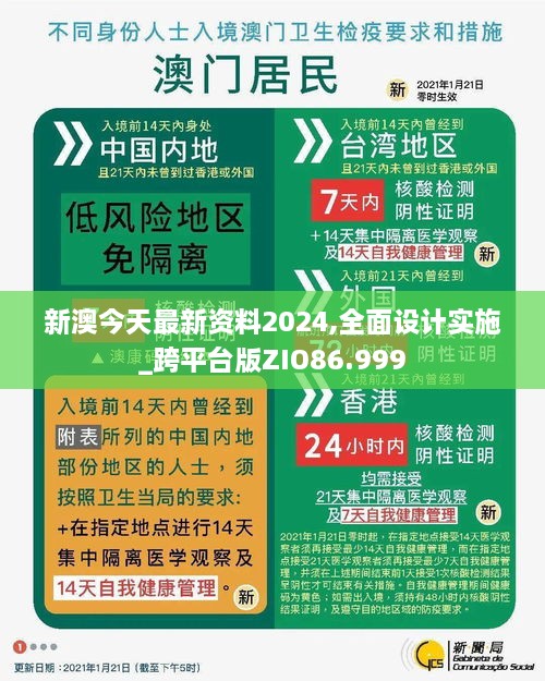 新澳今天最新资料2024,全面设计实施_跨平台版ZIO86.999