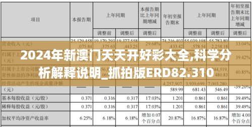 2024年新澳门天天开好彩大全,科学分析解释说明_抓拍版ERD82.310