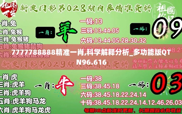 7777788888精准一肖,科学解释分析_多功能版QTN96.616