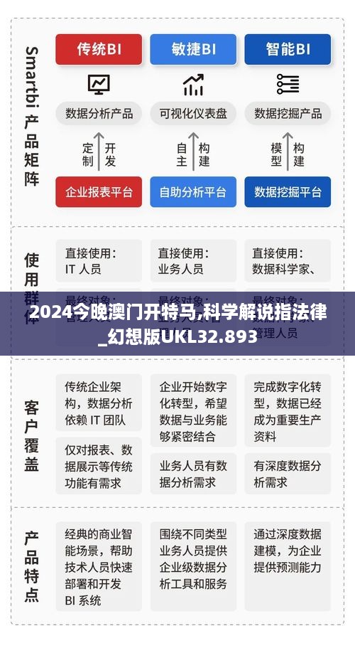 2024今晚澳门开特马,科学解说指法律_幻想版UKL32.893