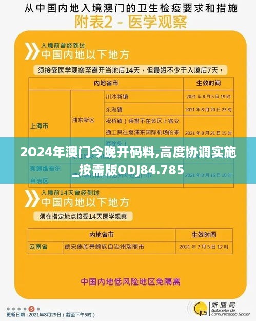 2O24年澳门今晚开码料,高度协调实施_按需版ODJ84.785