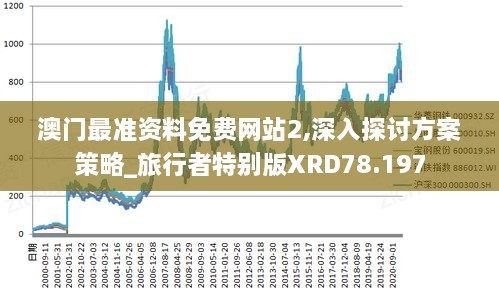 澳门最准资料免费网站2,深入探讨方案策略_旅行者特别版XRD78.197