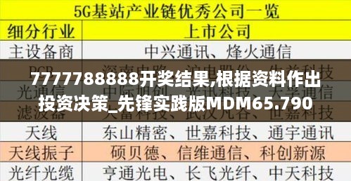 7777788888开奖结果,根据资料作出投资决策_先锋实践版MDM65.790