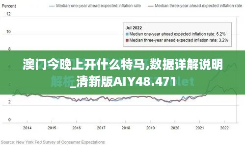 澳门今晚上开什么特马,数据详解说明_清新版AIY48.471