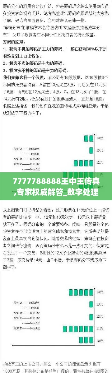 7777788888王中王传真,专家权威解答_数字处理版AMJ29.326