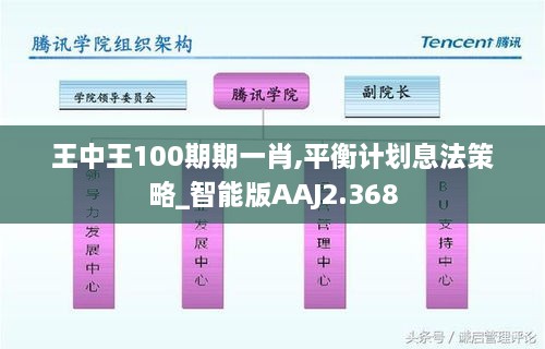 王中王100期期一肖,平衡计划息法策略_智能版AAJ2.368