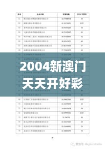 2004新澳门天天开好彩大全,实践数据分析评估_世界版ZSY53.701