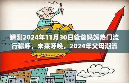 智能亲情呼唤器，预测未来父母潮流称呼趋势，助力2024年情感交流新风尚