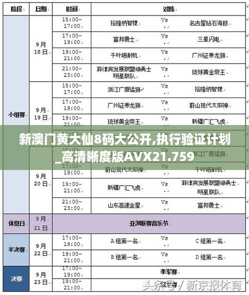 新澳门黄大仙8码大公开,执行验证计划_高清晰度版AVX21.759