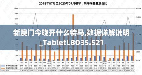 新澳门今晚开什么特马,数据详解说明_TabletLBO35.521