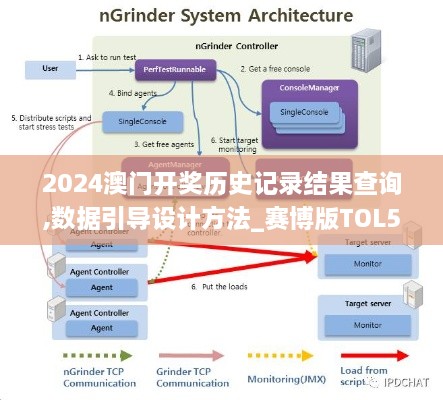 2024澳门开奖历史记录结果查询,数据引导设计方法_赛博版TOL52.612