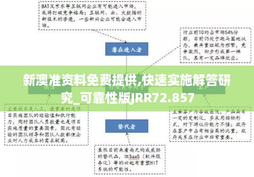 新澳准资料免费提供,快速实施解答研究_可靠性版JRR72.857