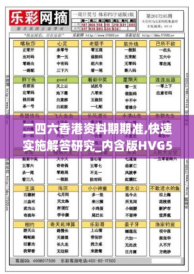 二四六香港资料期期准,快速实施解答研究_内含版HVG51.624