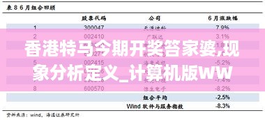 香港特马今期开奖笞家婆,现象分析定义_计算机版WWQ57.316