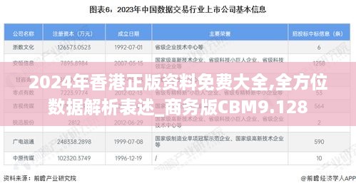 2024年香港正版资料免费大全,全方位数据解析表述_商务版CBM9.128