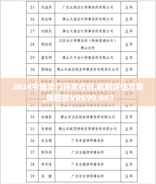 2024今晚澳门开奖号码,机制评估方案_旗舰款VRG90.663